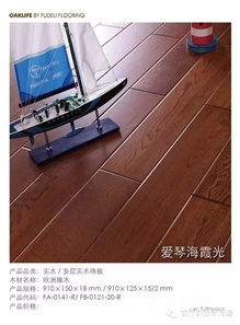 3月27日，直奔富得利地板工廠 淘遍千款歐美精品木地板